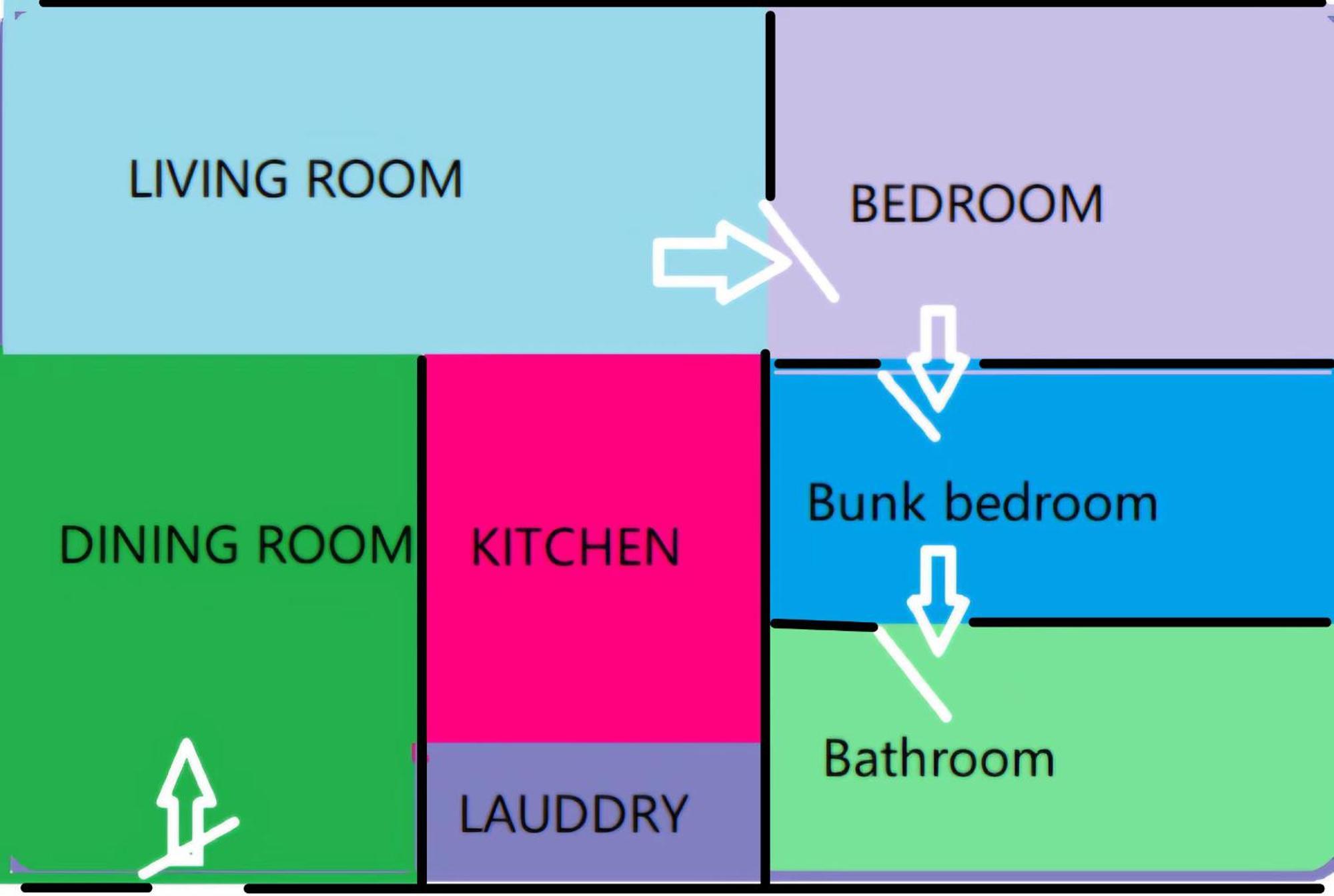 Extravagant Family-biz Nest @ Robertson 30f Apartment *