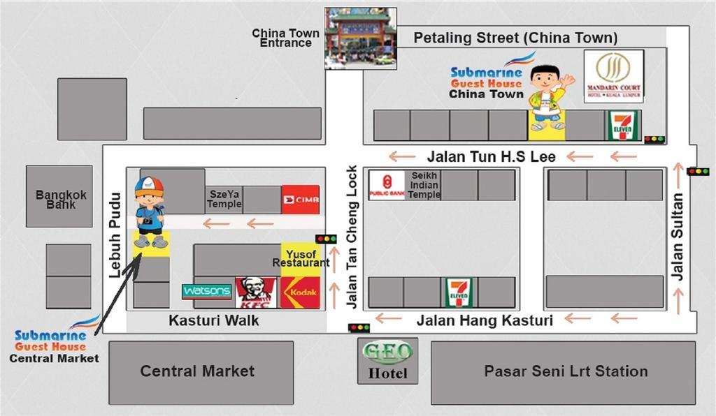 Submarine Market *